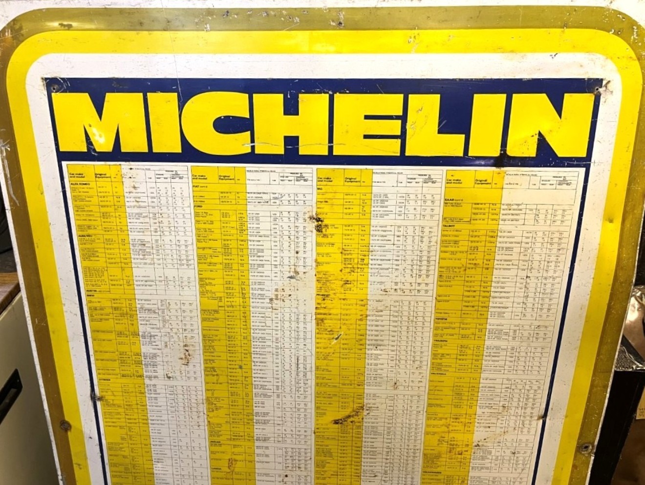 Vintage Michelin Check My Tyre Pressure Chart