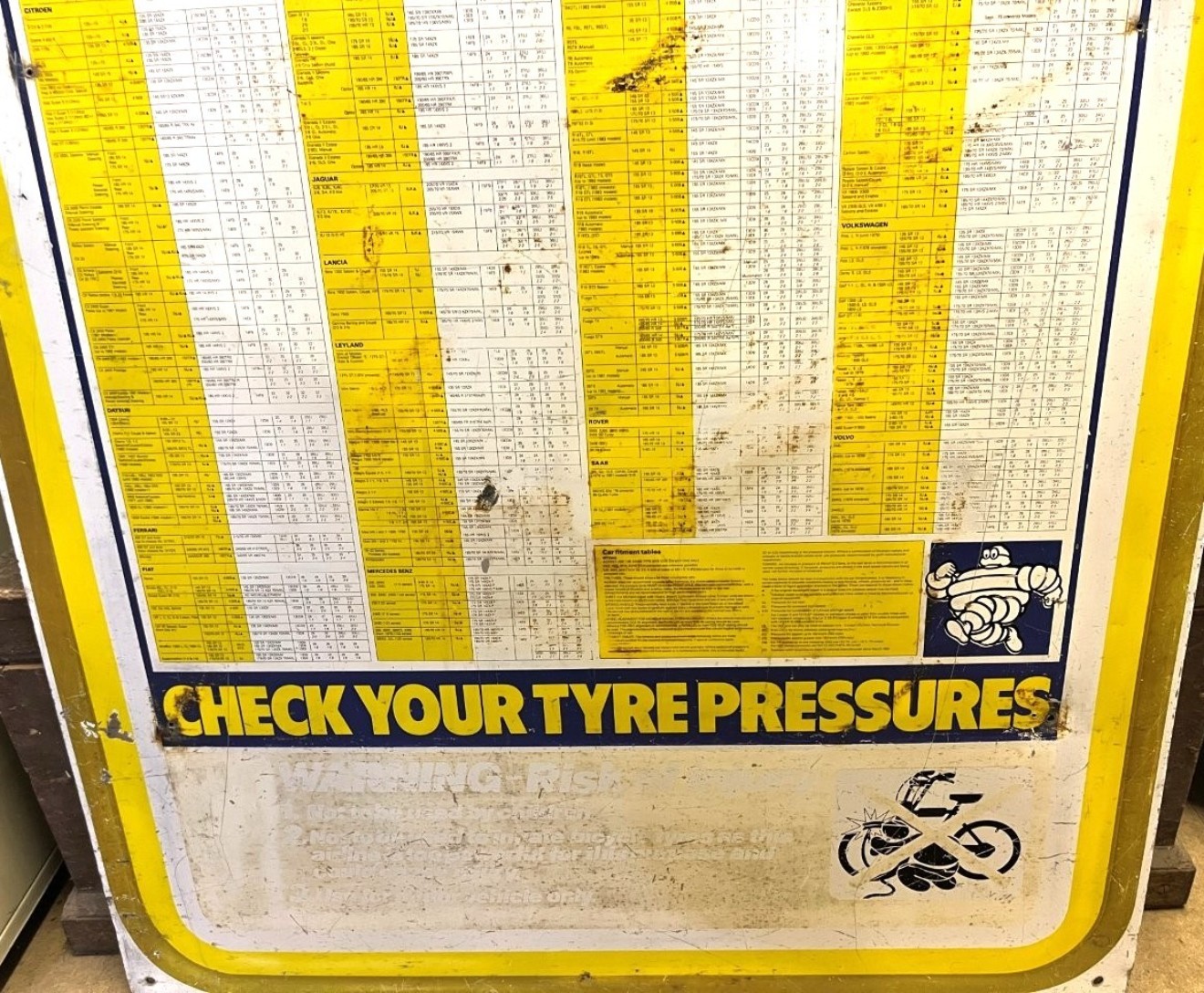 Vintage Michelin Check My Tyre Pressure Chart