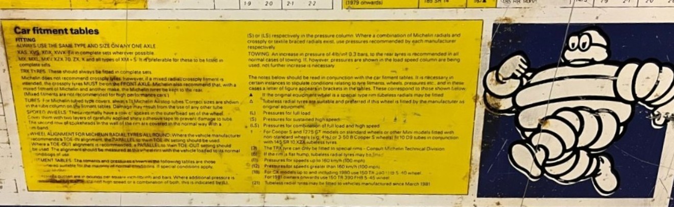 Vintage Michelin Check My Tyre Pressure Chart